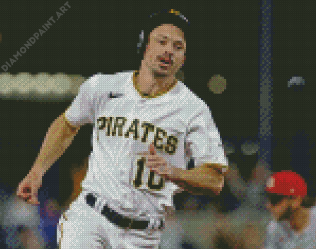 Pittsburgh Pirates Baseball Team Player Diamond Painting
