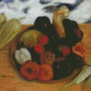 Fruits Of The Earth Frida Kahlo Diamond Painting