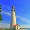 Fort Gratiot Lighthouse Michigan Diamond Painting