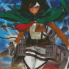 Attack On Titan Mikasa Ackerman Diamond Painting